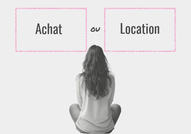 Une femme assise de dos, les jambes croisées, regardant deux inscriptions géantes "ACHAT" et "LOCATION" pour symboliser le choix d'investissement : site internet ou réseaux sociaux.